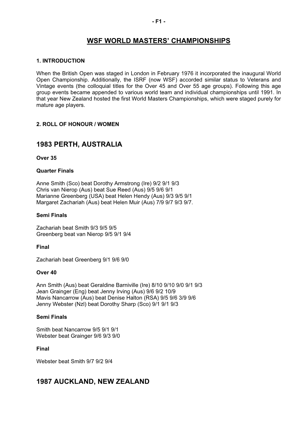 Wsf World Masters' Championships 1983 Perth