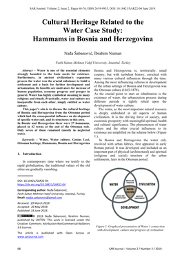 Hammams in Bosnia and Herzegovina