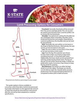 Lamb Processing Options for Consumers