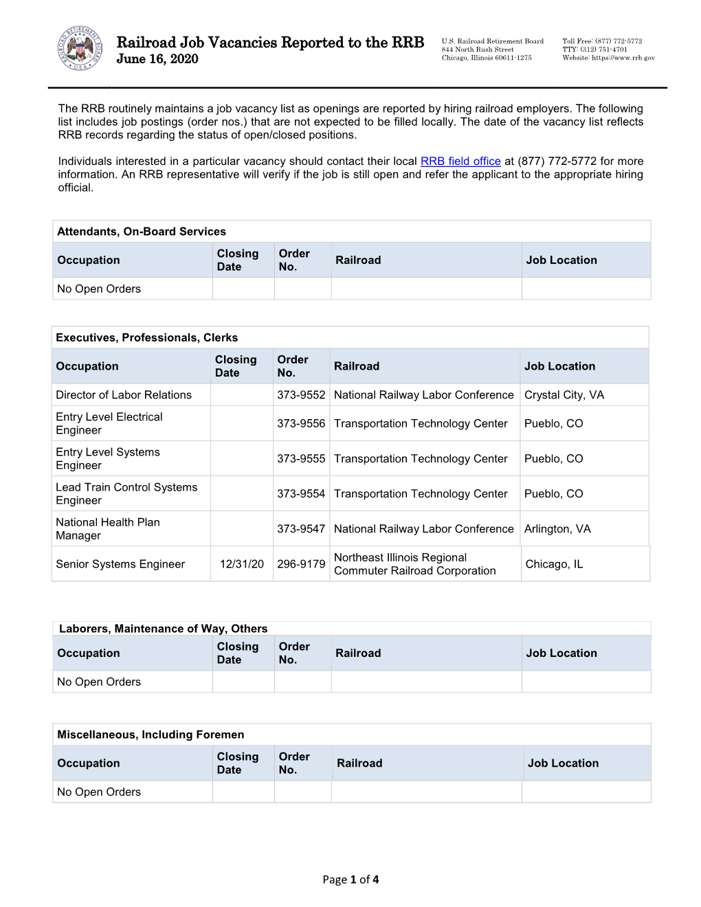 Railroad Job Vacancies Reported to the RRB 844 North Rush Street TTY: (312) 751-4701 June 16, 2020 Chicago, Illinois 60611-1275 Website