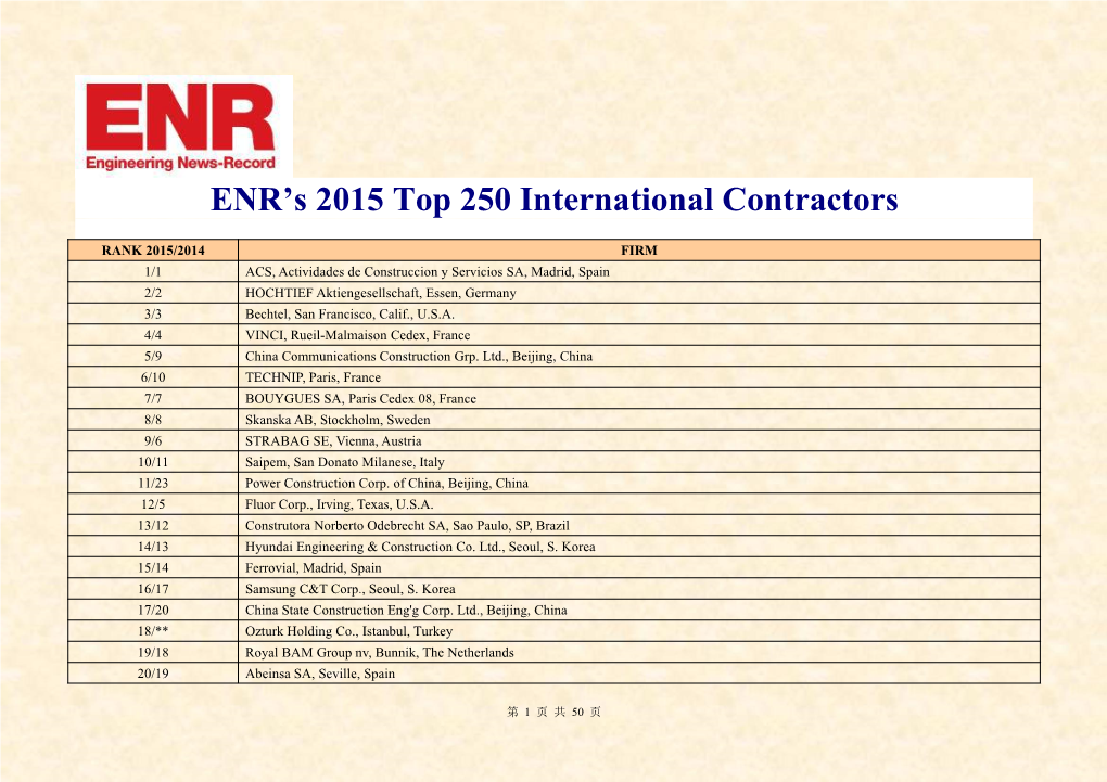 ENR's 2015 Top 250 International Contractors