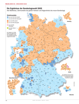 Die Ergebnisse Der Bundestagswahl 2002 Alle Wahlkreise, Stimmanteile Der Großen Parteien Und Abgeordnete Des Neuen Bundestags