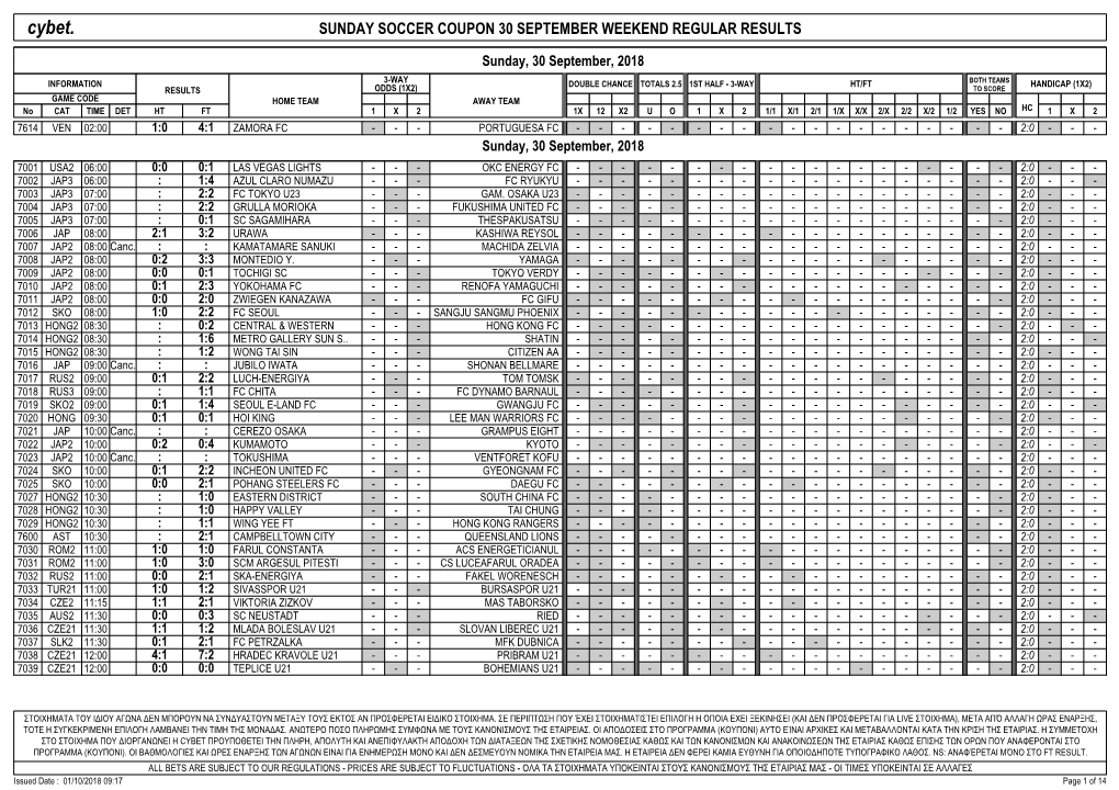 Cybet. SUNDAY SOCCER COUPON 30 SEPTEMBER WEEKEND REGULAR RESULTS