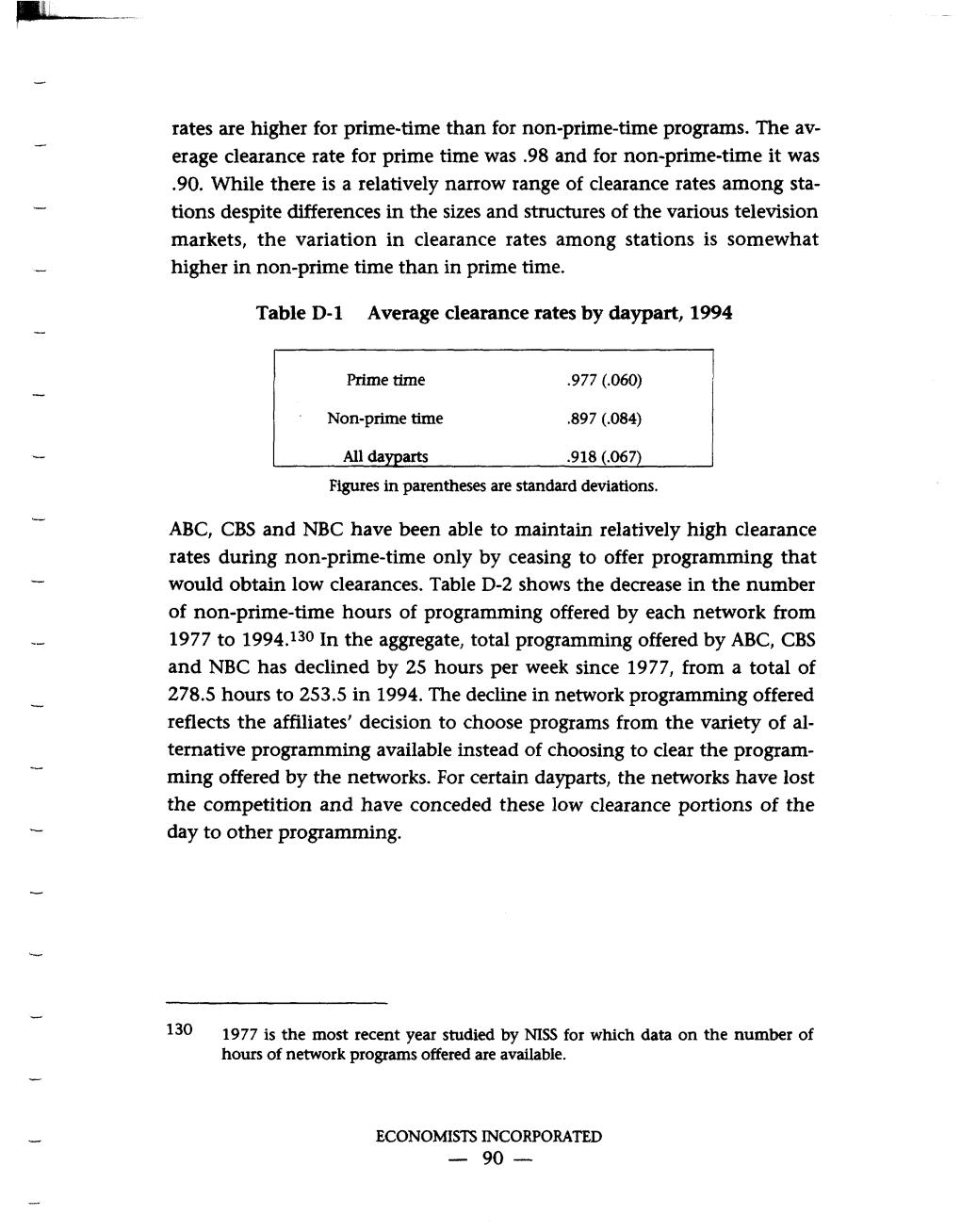 Erage Clearance Rate for Prime Time Was .98 and for Non-Prime-Time It Was .90