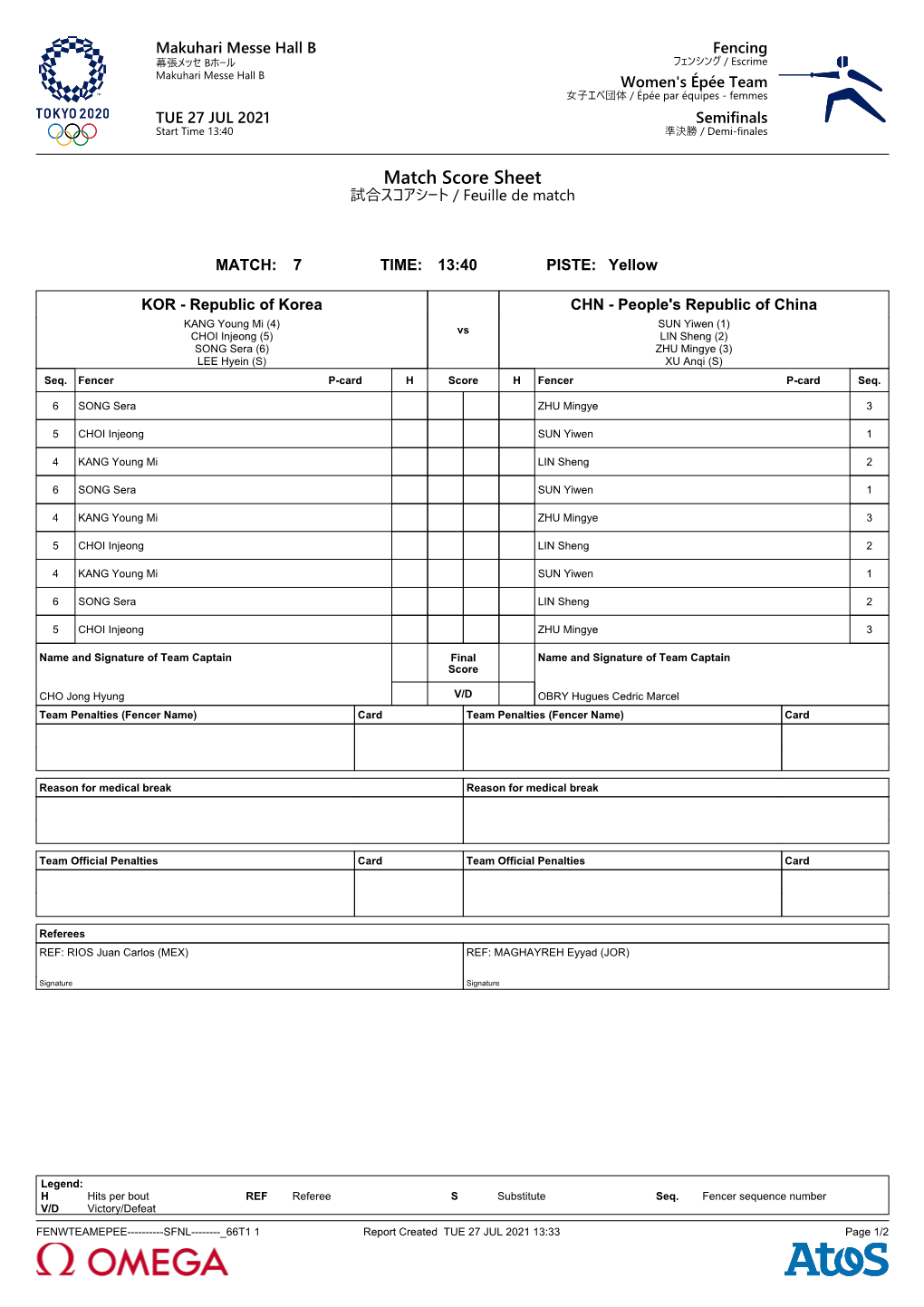 Match Score Sheet 試合スコアシート / Feuille De Match