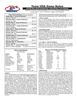 Game Notes Vs. Czech Republic • Sunday, May 17, 2015 • 2015 IIHF Men’S World Championship • Page Two