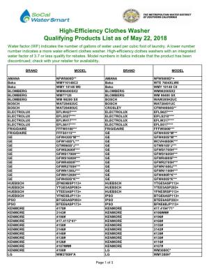 High-Efficiency Clothes Washer Qualifying Products List As of May 22, 2018 Water Factor (WF) Indicates the Number of Gallons of Water Used Per Cubic Foot of Laundry