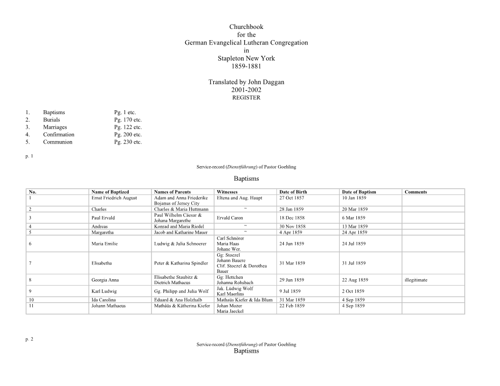 Baptisms 1859-1881