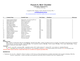 Panasia Is. Bird Checklist Calvados Chain P.N.G