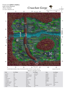 Cruachan Gorge W E Game Coordinates Are Given E-W, N-S