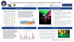 Top-Down and Bottom-Up Indicators of Bull Kelp Forest Ecosystem Health