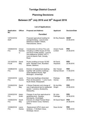 Torridge District Council Planning Decisions Between 25 July 2016