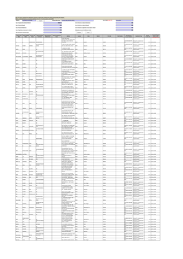 CIN/BCIN Company/Bank Name Date of AGM(DD-MON