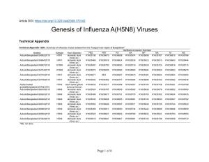 Genesis of Influenza A(H5N8) Viruses