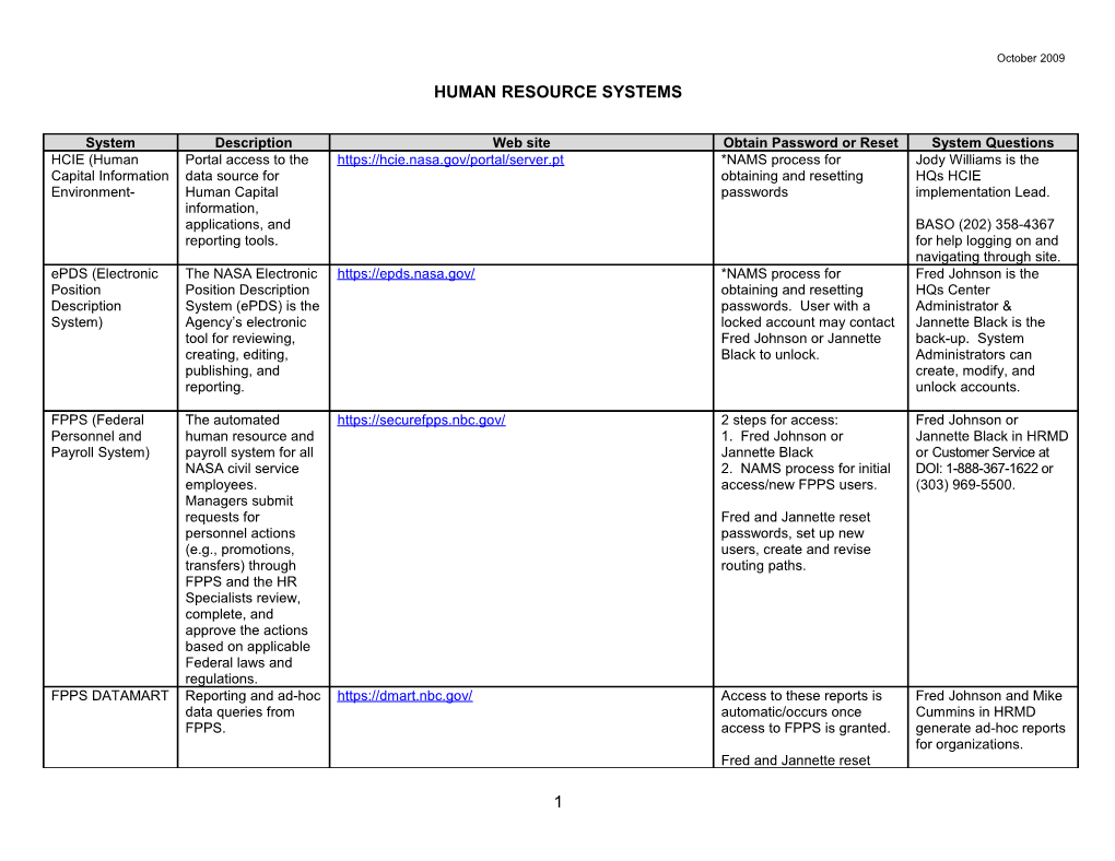 HQ HRMD Training Plan for HR Systems