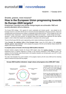 How Is the European Union Progressing Towards Its Europe 2020 Targets? Employment, Education and Climate Change Targets Are Achievable