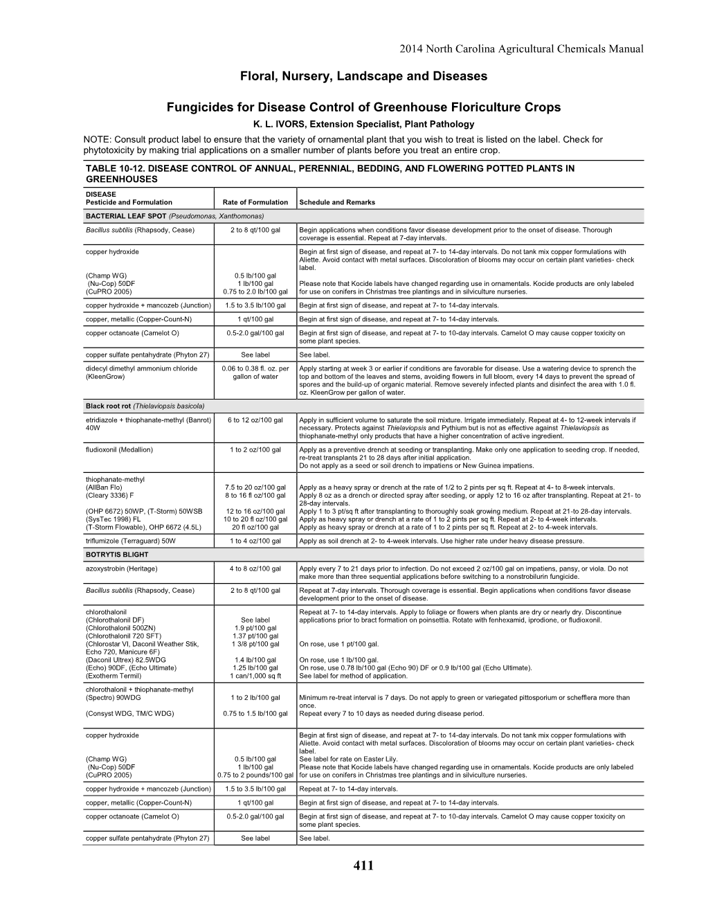 Floral, Nursery, Landscape and Diseases Fungicides for Disease