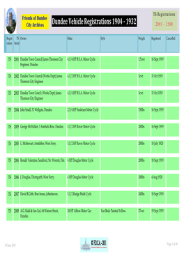 Dundee Vehicle Registrations 1904 ‐ 1932 2001 - 2500