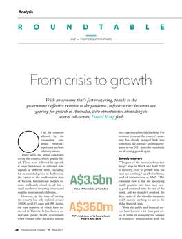 Infrastructure Investor Australia Roundtable 2021