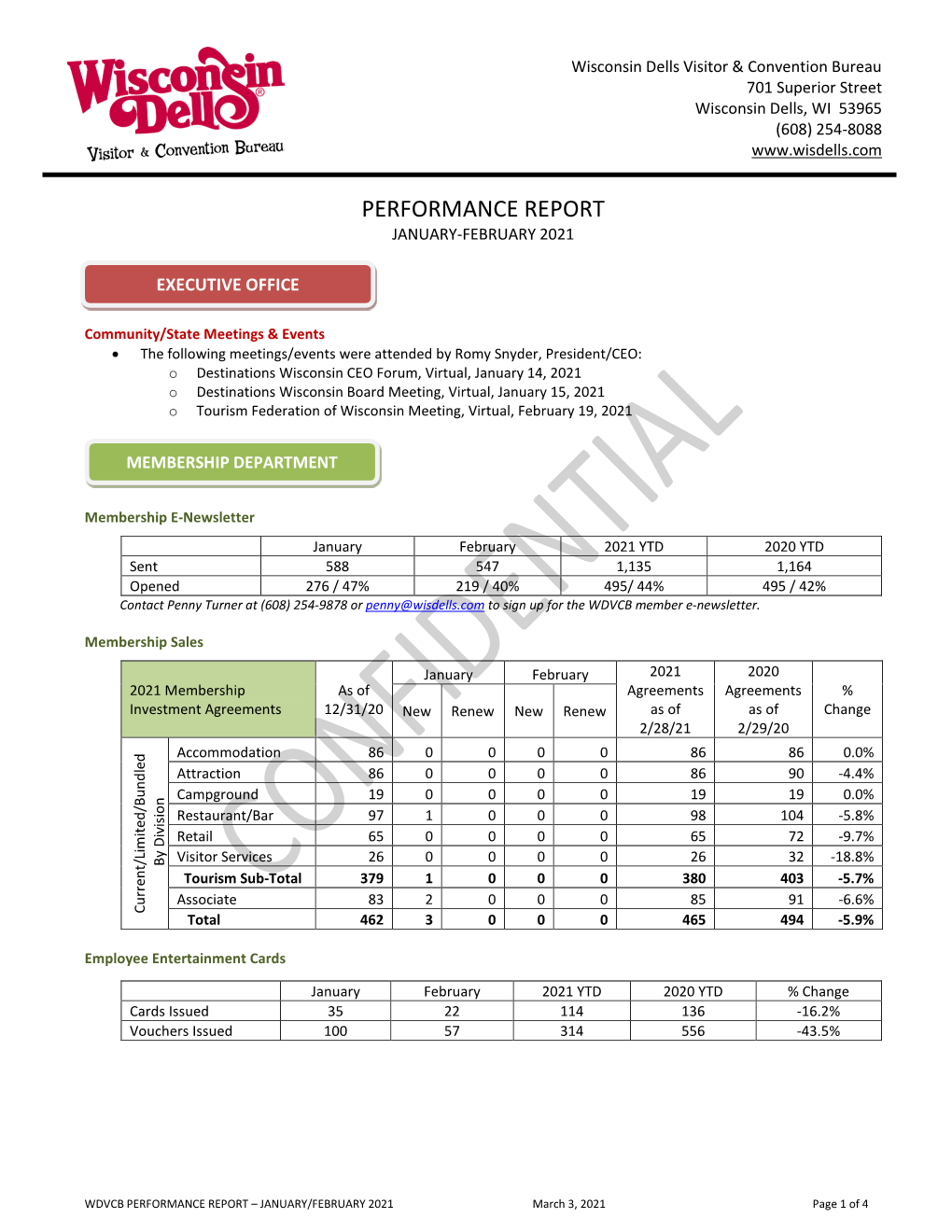 Performance Report January-February 2021