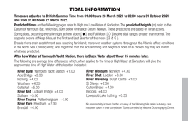 TIDAL INFORMATION Times Are Adjusted to British Summer Time from 01.00 Hours 28 March 2021 to 02.00 Hours 31 October 2021 and from 01.00 Hours 27 March 2022