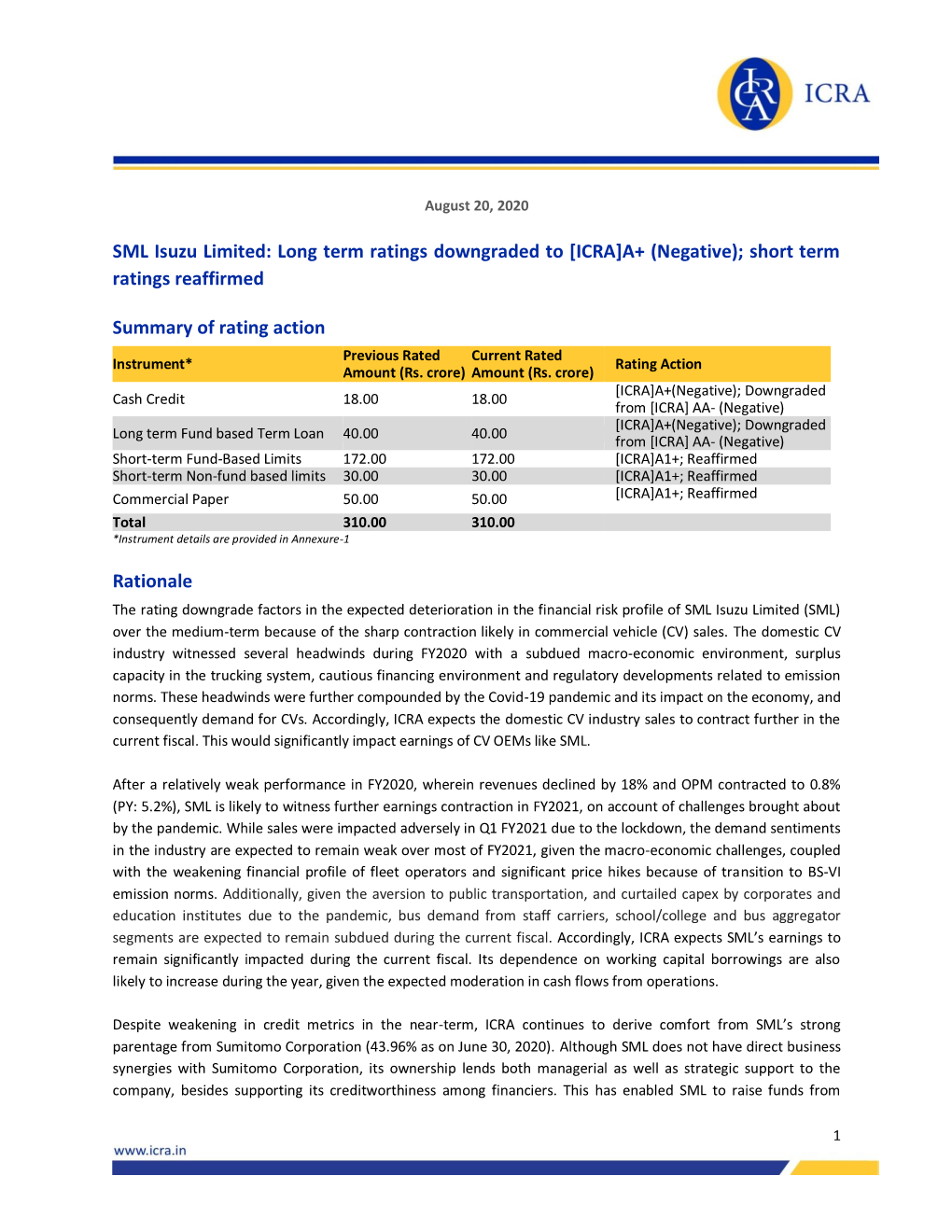 SML Isuzu Limited: Long Term Ratings Downgraded to [ICRA]A+ (Negative); Short Term Ratings Reaffirmed