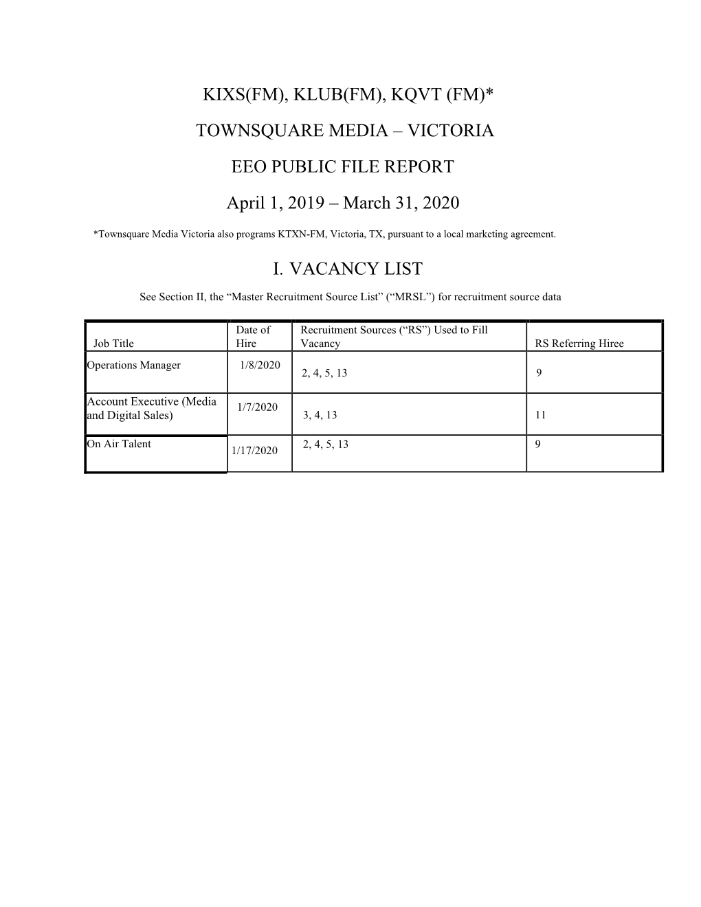 KIXS(FM), KLUB(FM), KQVT (FM)* TOWNSQUARE MEDIA – VICTORIA EEO PUBLIC FILE REPORT April 1, 2019 – March 31, 2020