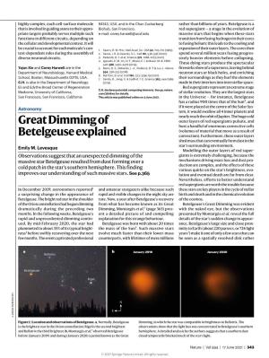 Great Dimming of Betelgeuse Explained