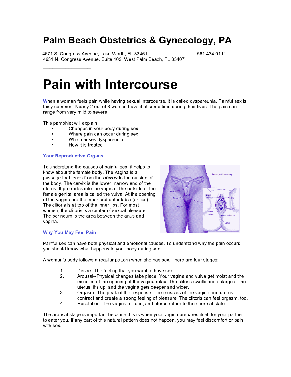 Pain with Intercourse