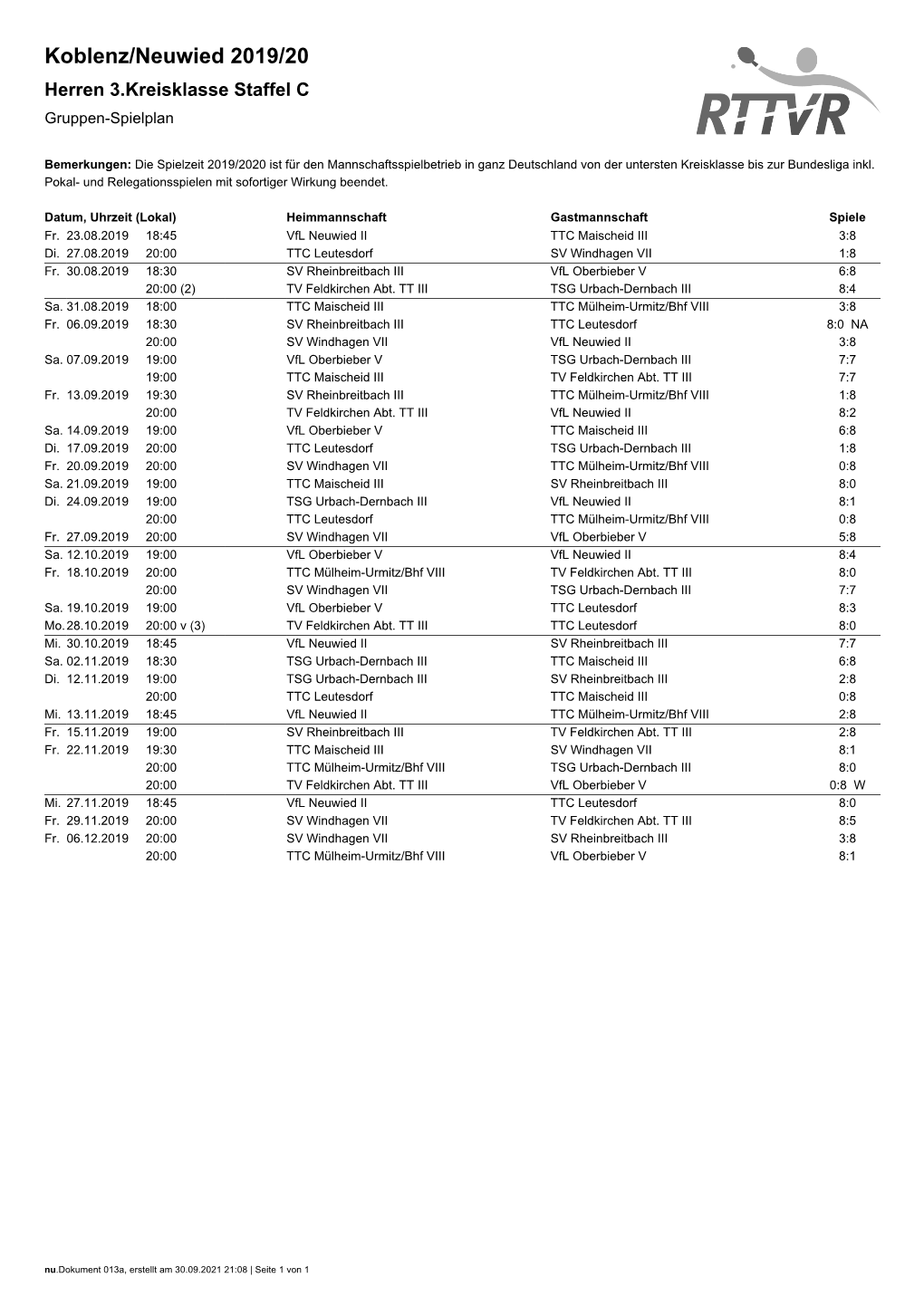 Koblenz/Neuwied 2019/20 Herren 3.Kreisklasse Staffel C Gruppen-Spielplan