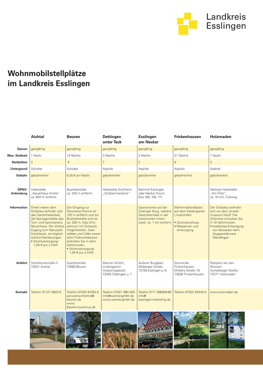 Wohnmobilstellplätze Im Landkreis Esslingen