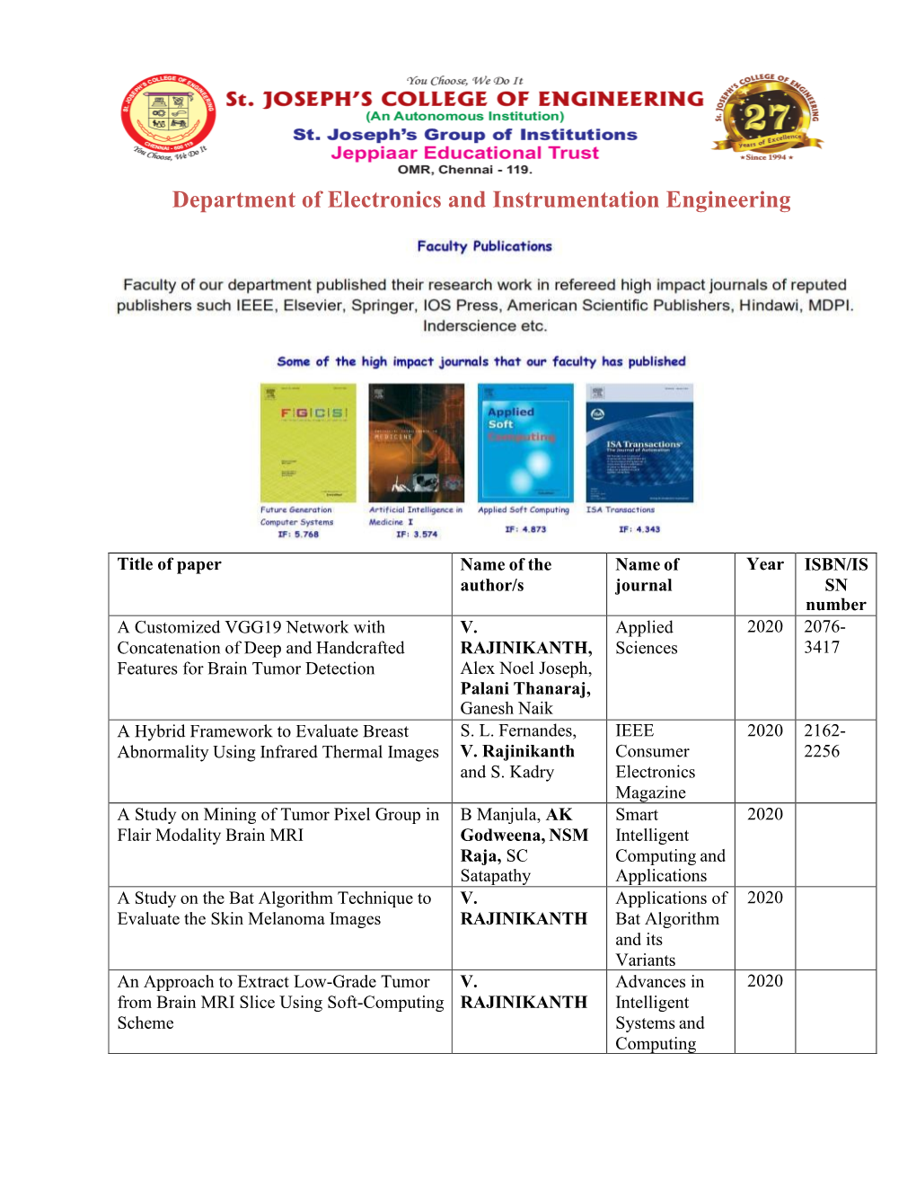 Department of Electronics and Instrumentation Engineering