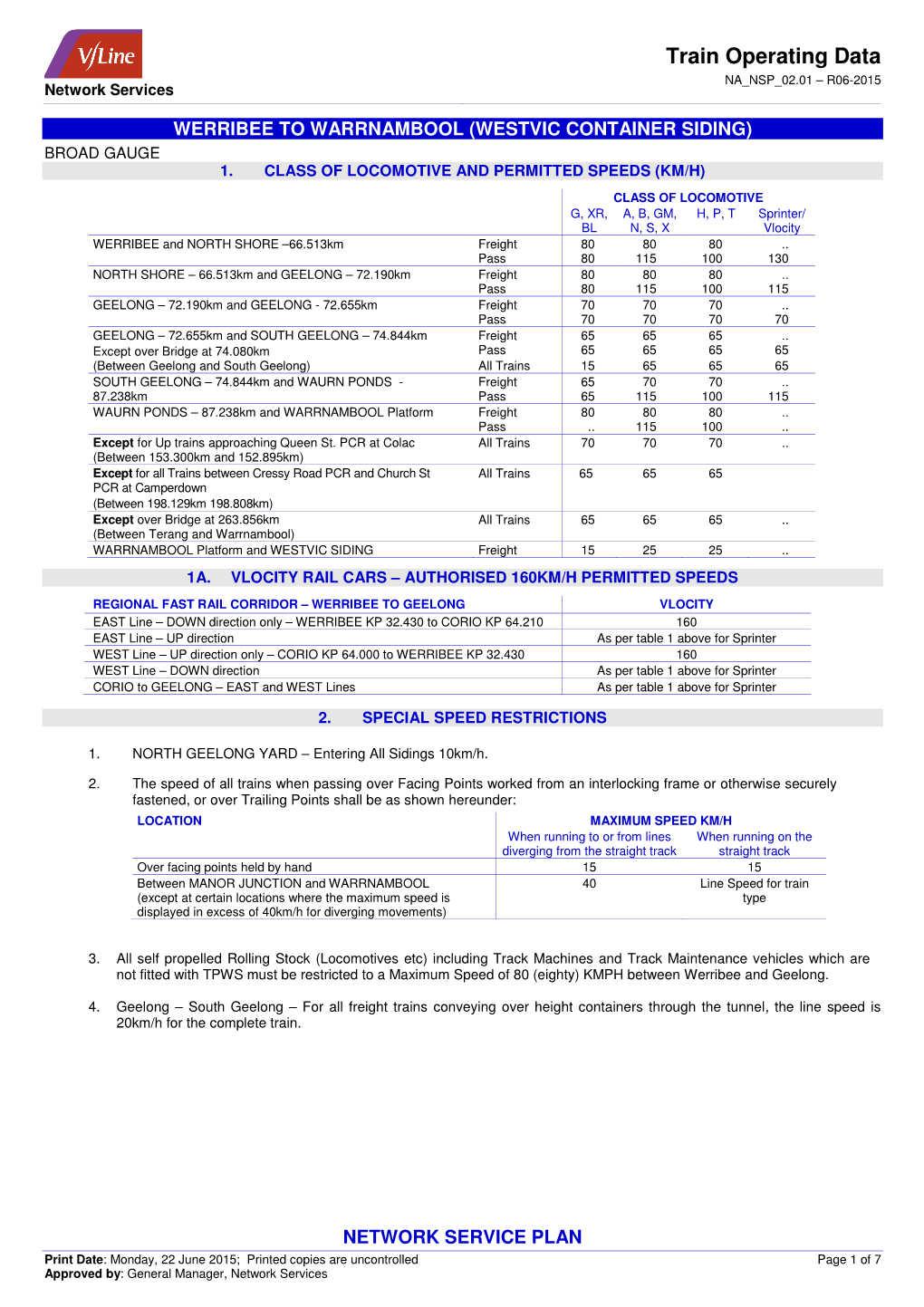 Train Operating Data NA NSP 02.01 – R06-2015 Network Services