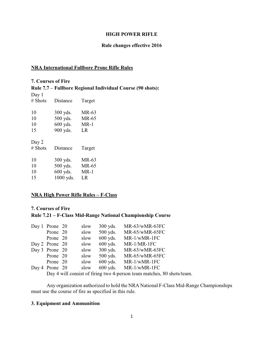 HIGH POWER RIFLE Rule Changes