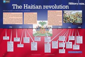 Timeline: the Haitian Revolution