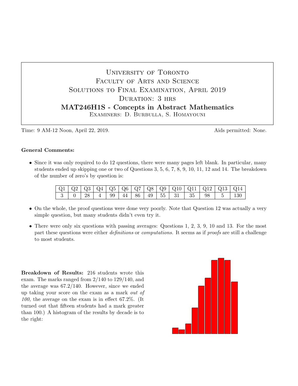 3 Hrs MAT246H1S - Concepts in Abstract Mathematics Examiners: D