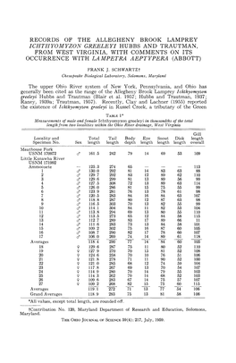 Records of the Allegheny Brook Lamprey Ichthyomyzon Greeleyi Hubbs and Trautman, from West Virginia, with Comments on Its Occurrence with Lampetra Aeptypera (Abbott)
