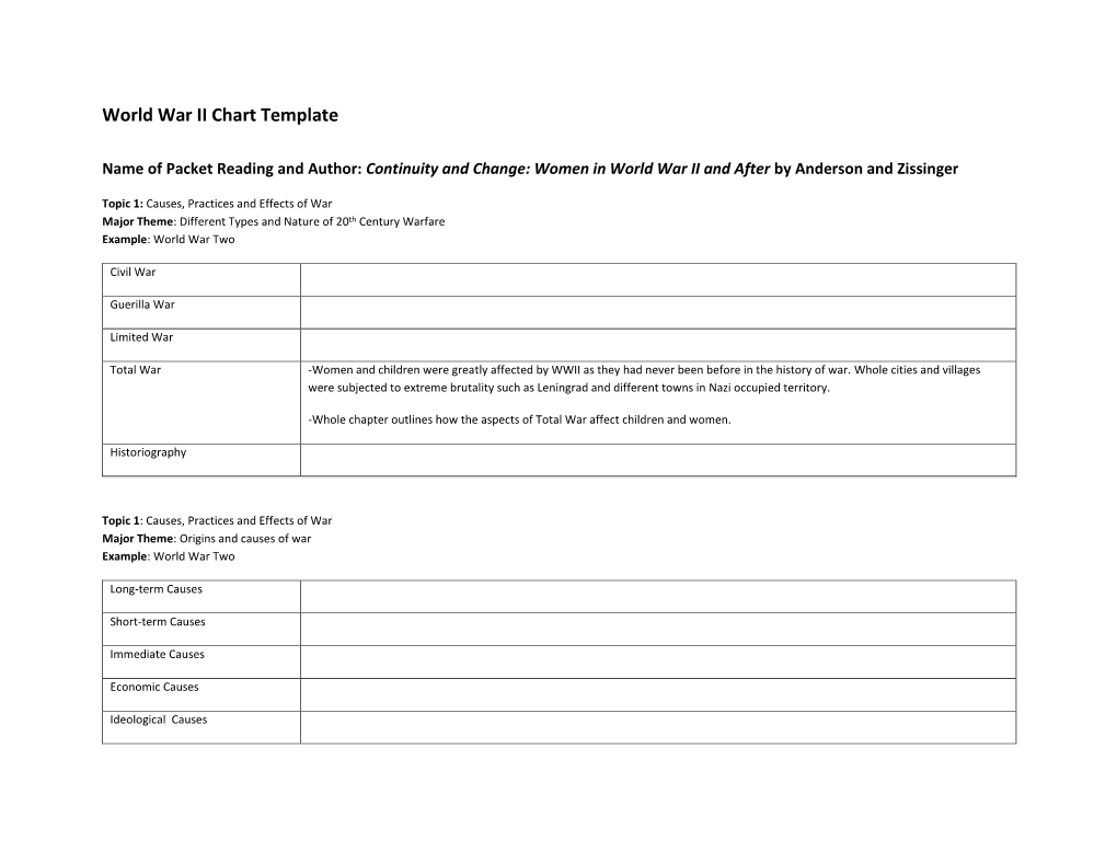 World War II Chart Template