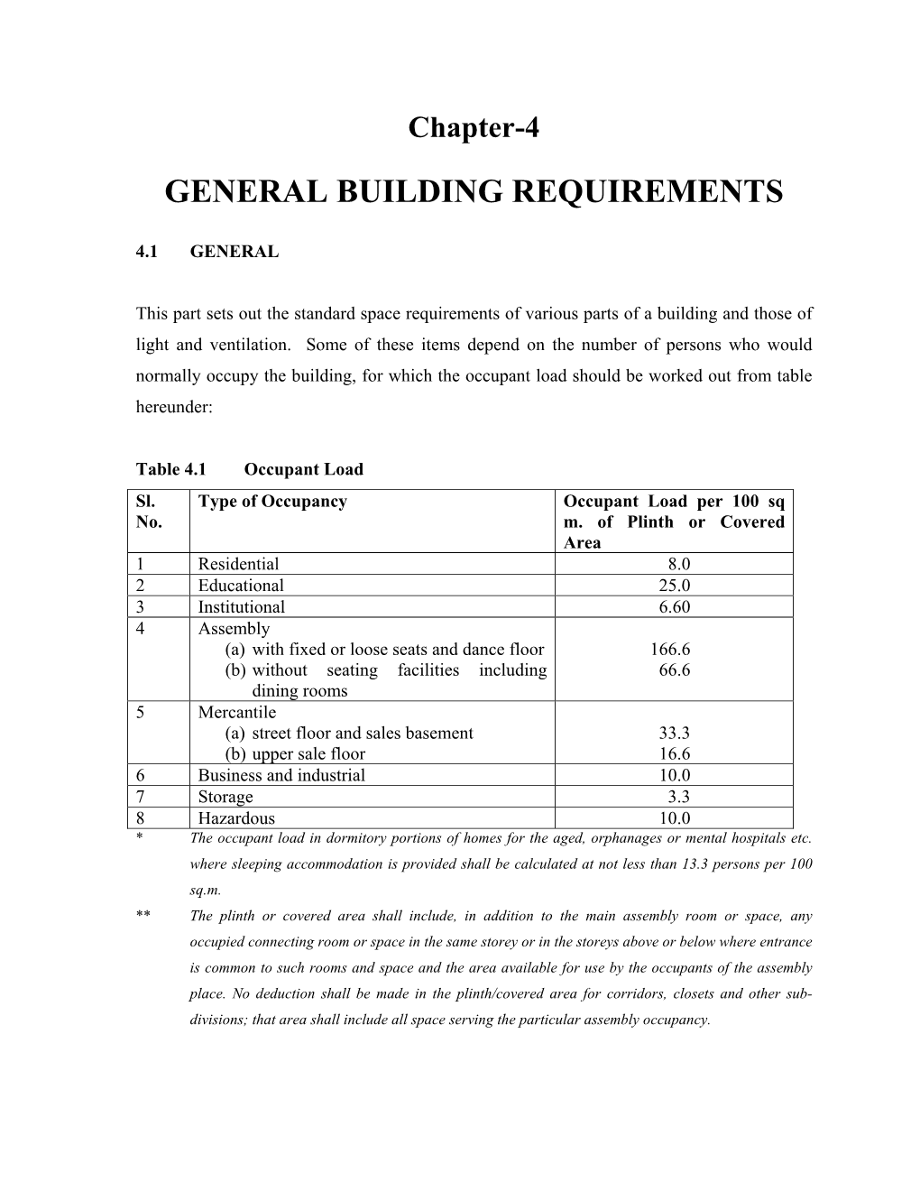 General Building Requirements