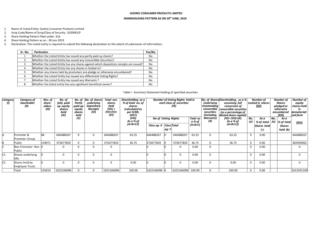 The Circulars May Be Defined in Two Parts