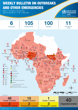 WEEKLY BULLETIN on OUTBREAKS and OTHER EMERGENCIES Week 14: 30 March to 5 April 2020 Data As Reported By: 17:00; 5 April 2020
