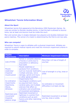 Wheelchair Tennis Information Sheet