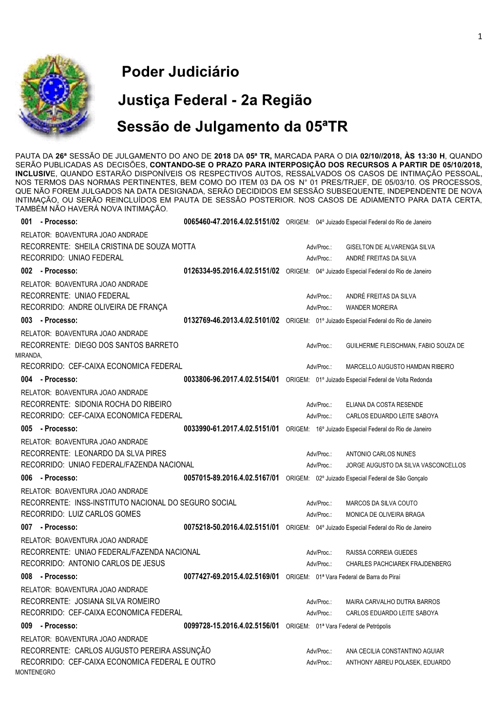 2A Região Sessão De Julgamento Da 05ªTR