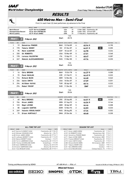 RESULTS 400 Metres Men - Semi-Final First 2 in Each Heat (Q) Best Performers (Q) Advance to the Final