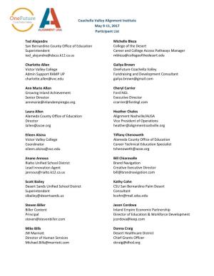 Coachella Valley Alignment Institute May 9-11, 2017 Participant List Ted Alejandre San Bernardino County Office of Education Su