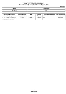 HEAVY WATER PLANT, MANUGURU Annual Immovable Property Return for the Year 2018 19/09/2019 Name Designation M.I.S.REDDY SA/G