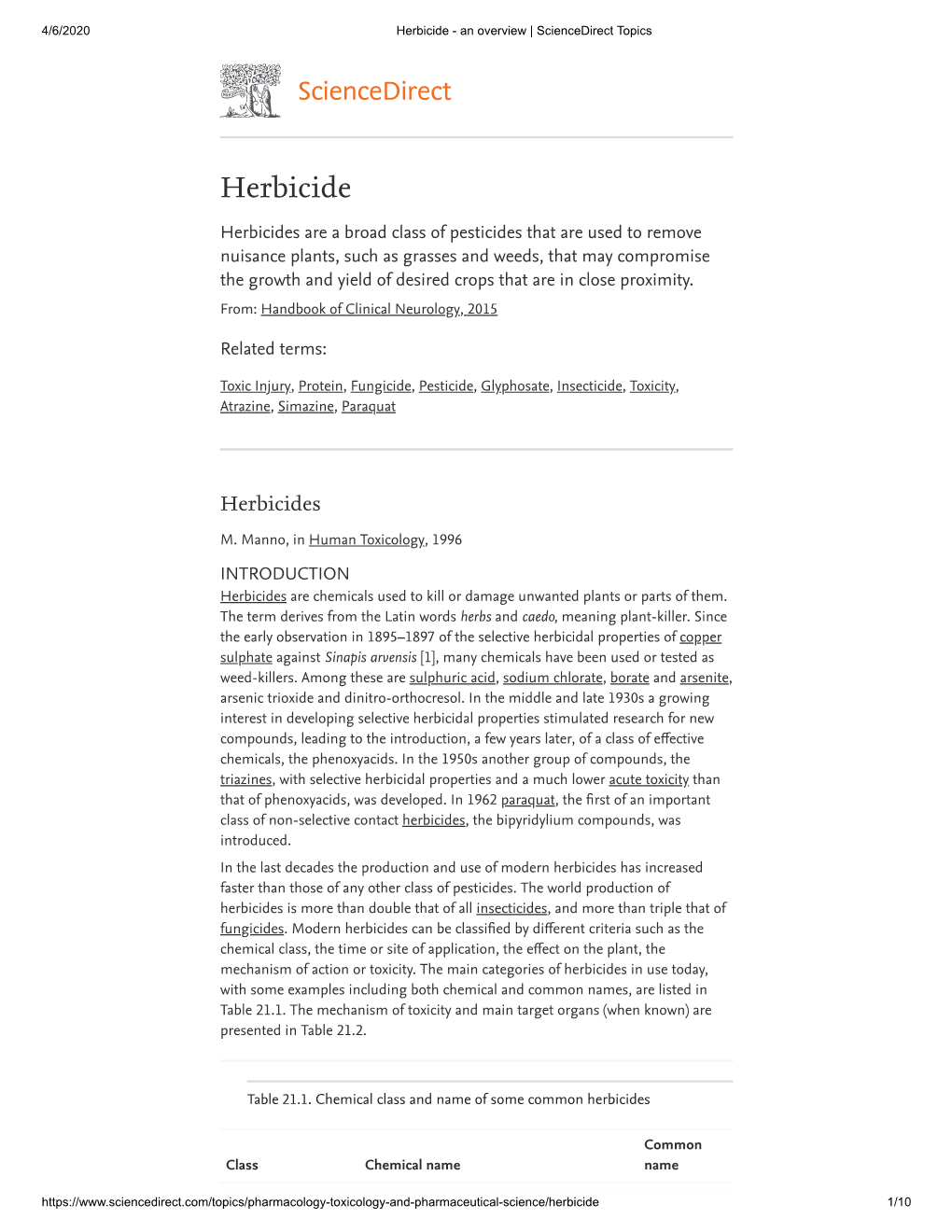 List of Industrial Herbicides Research