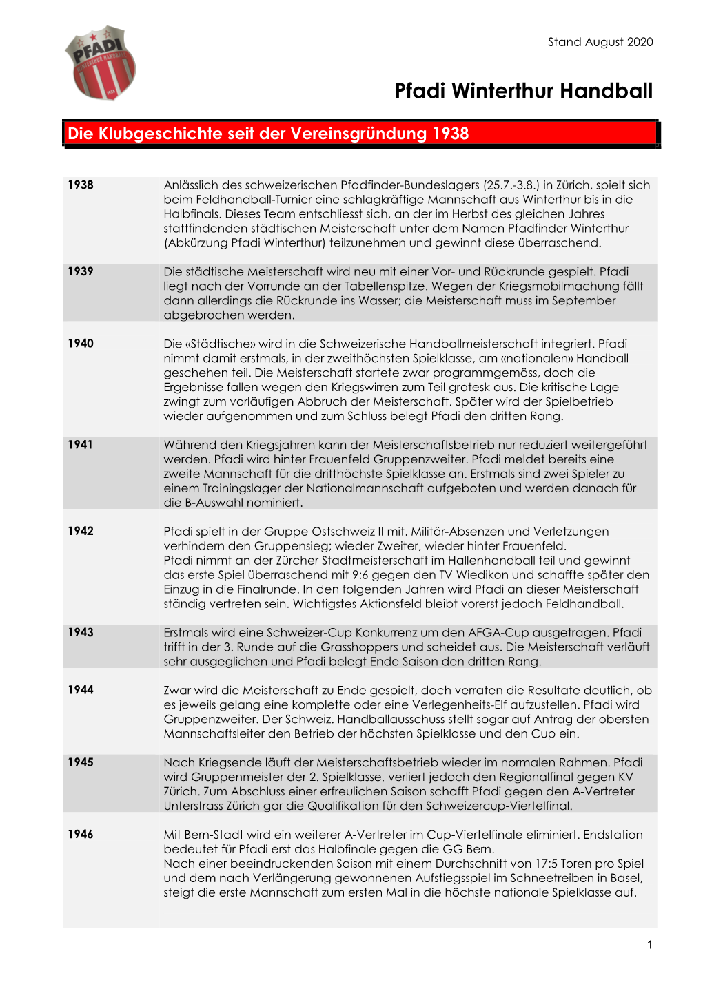 Vereinsgeschichte (Aktualisiert August 2020)