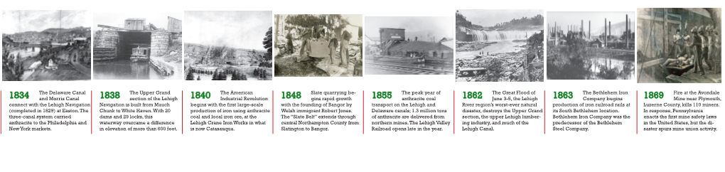 The Upper Grand Section of the Lehigh Navigation Is Built from Mauch Chunk to White Haven. with 20 Dams and 29 Locks, This Water