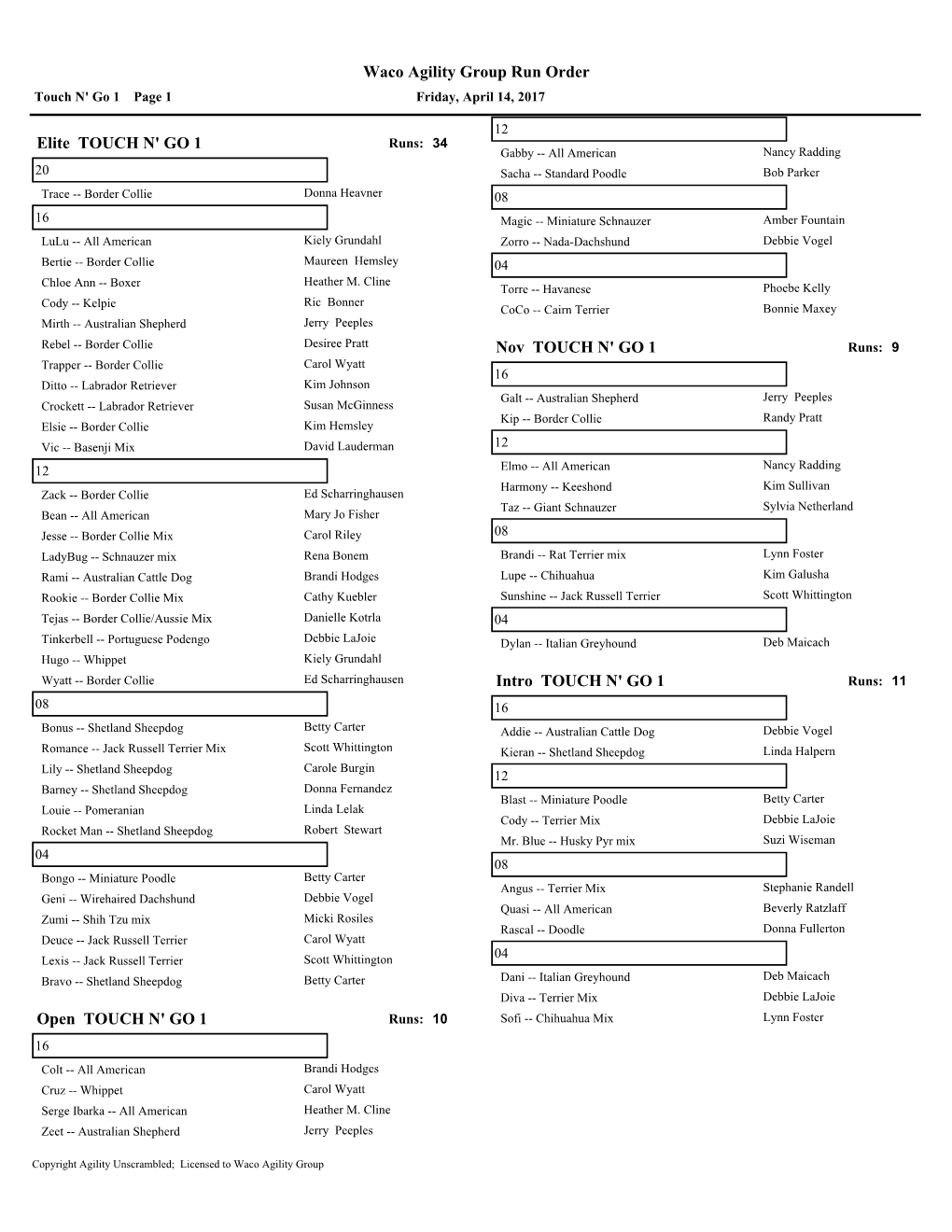 Waco Agility Group Run Order Elite TOUCH N' GO 1 Open TOUCH N